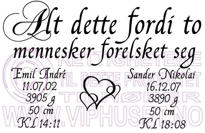 Hovedbilde Alt dette fordi fødsels dato ...