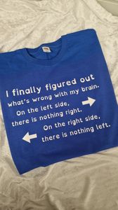 Hovedbilde I finally figured out